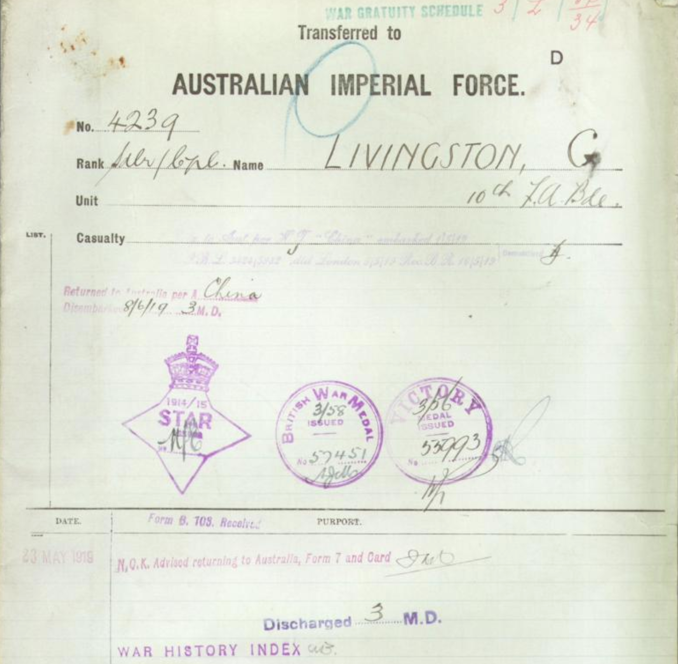 Foxhole Research Tip: Determining WW1 Trio vs WW1 Duo